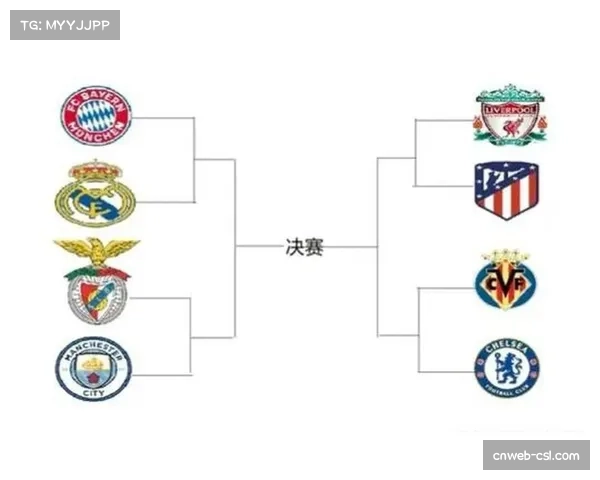 欧足联公布半决赛抽签时间,4月18日决定对阵